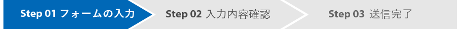 資料請求・お問合せの流れ