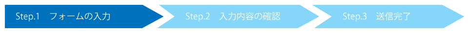 資料請求・お問い合わせの流れ