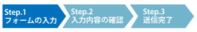 資料請求・お問い合わせの流れ