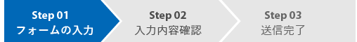 資料請求・お問合せの流れ